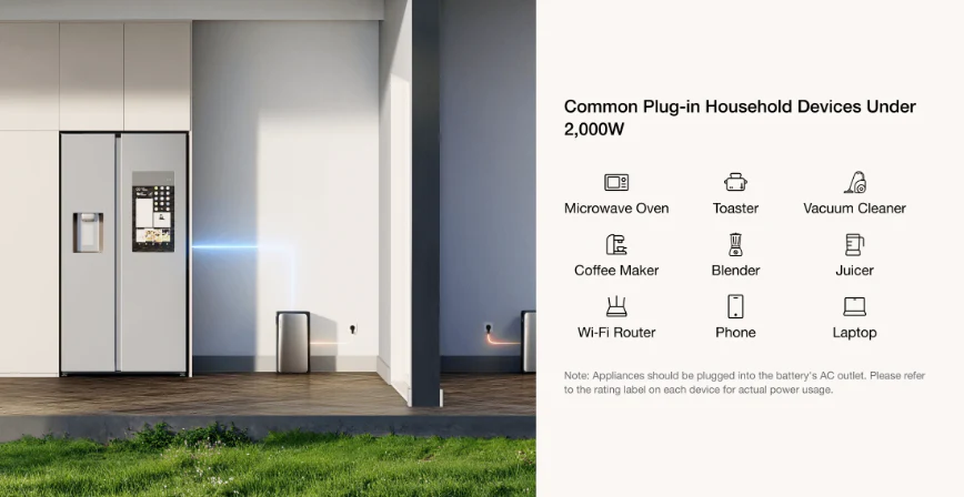 Ecoflow Sistema de Armazenamento Solar Plug & Play - Ecoflow STREAM Pro - Image 10