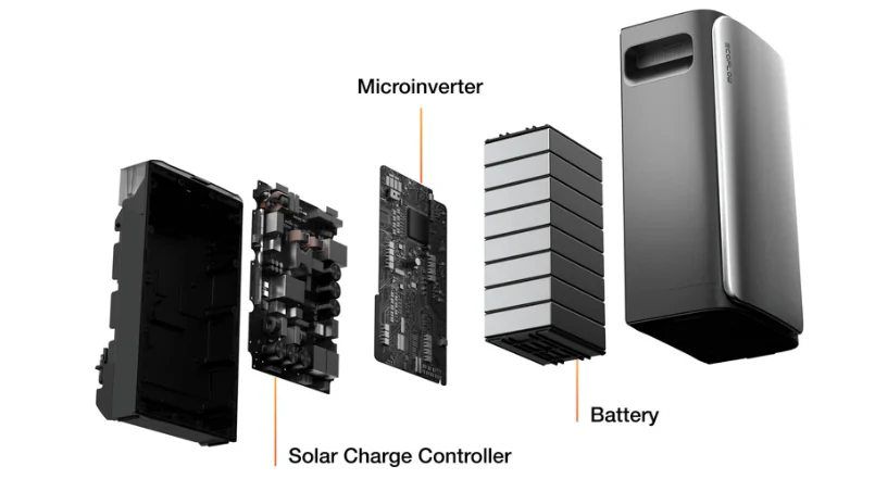 Ecoflow Sistema de Armazenamento Solar Plug & Play - Ecoflow STREAM Pro - Image 4