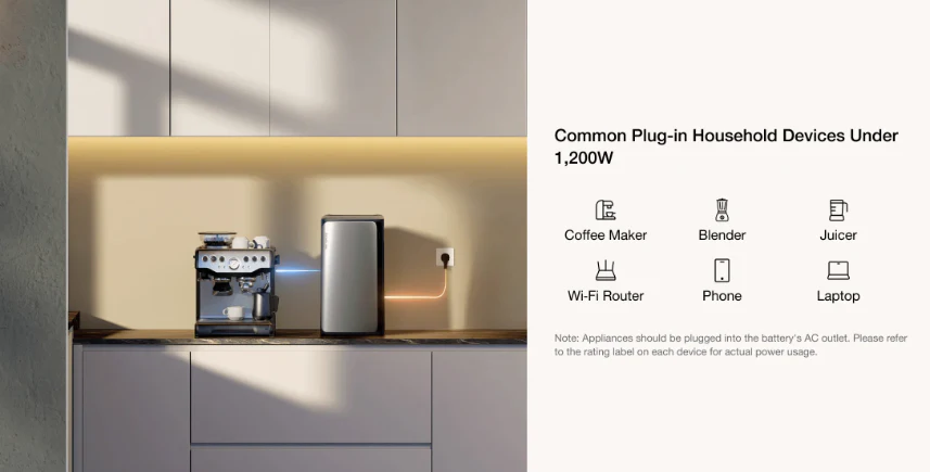 Ecoflow Sistema de Armazenamento Solar Plug & Play - Ecoflow STREAM Pro - Image 8