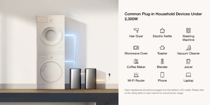 Ecoflow Sistema de Armazenamento Solar Plug & Play - Ecoflow STREAM Pro - Image 9