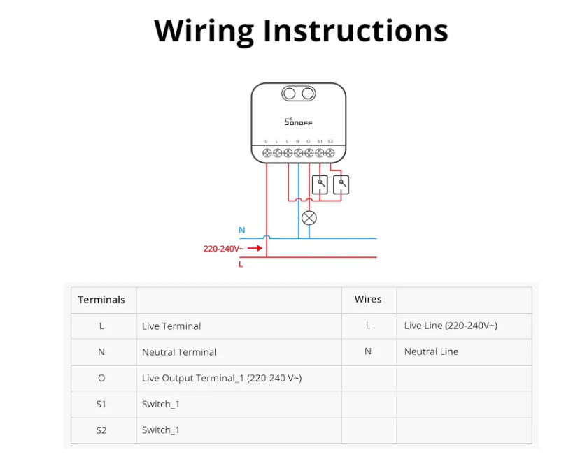 Sonoff Interruptor Dimmer Inteligente Zigbee 3.0 - SONOFF MINI-ZBDIM - Image 10